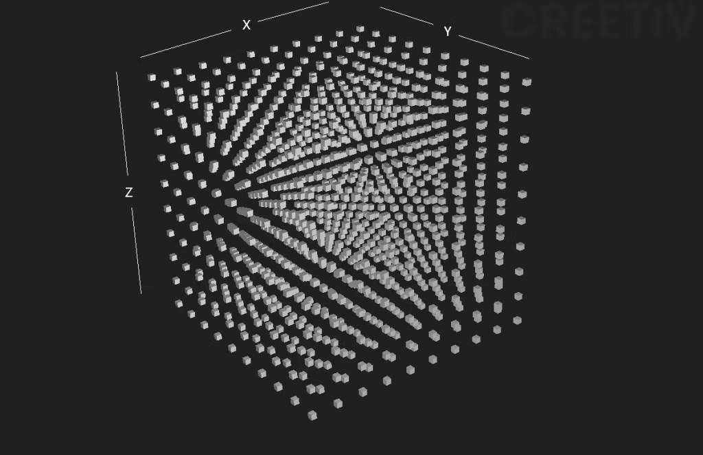 3D Voxel Display Trends in 2026: Buying Guide 2 10X10X10 Voxel Pixels