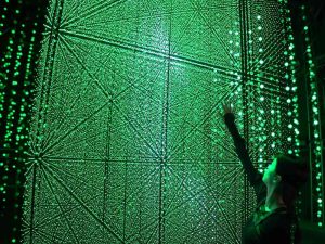 What is a 3D Volumetric Display