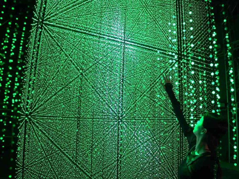 What is a 3D Volumetric Display